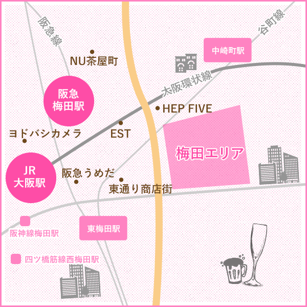 梅田周辺地図
